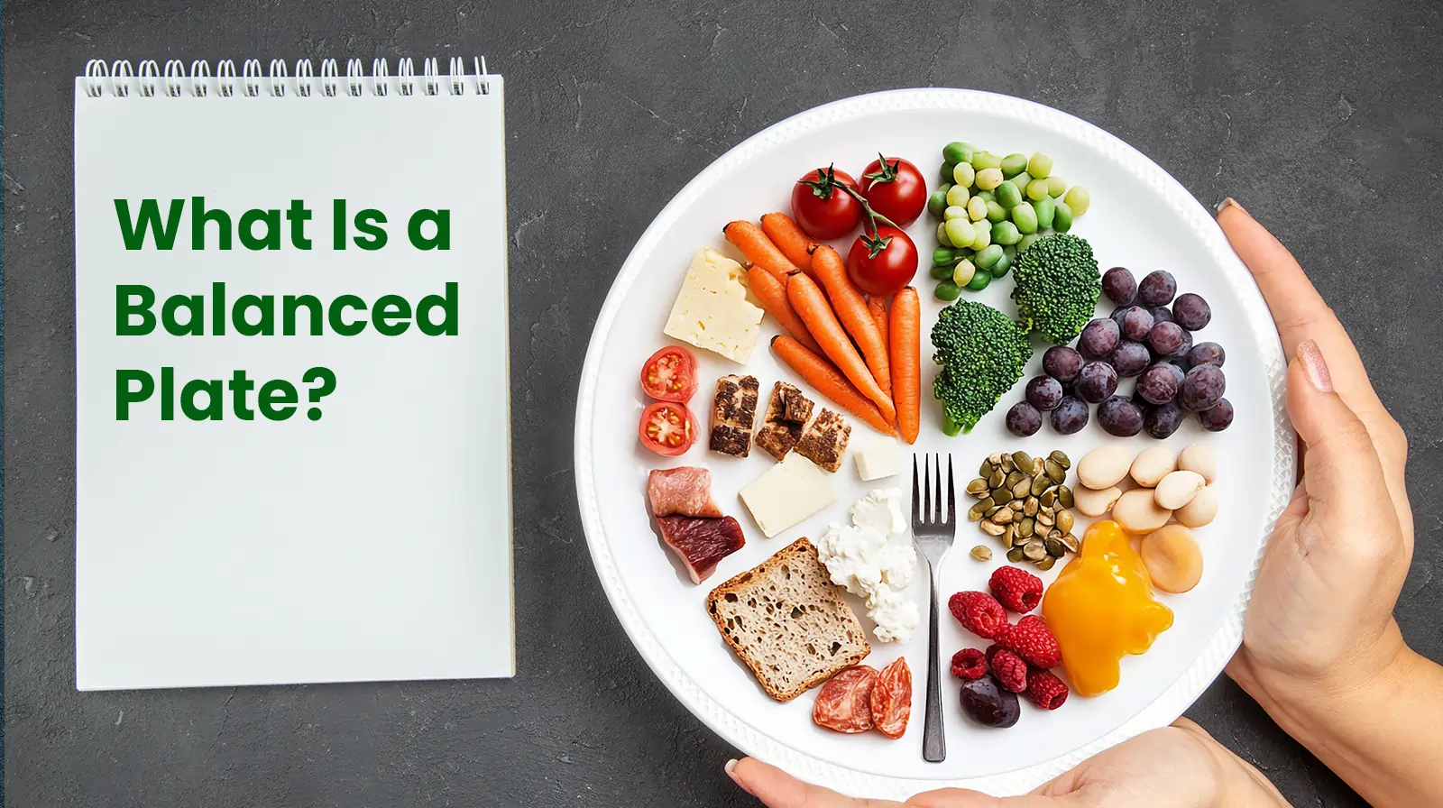 balanced plate method